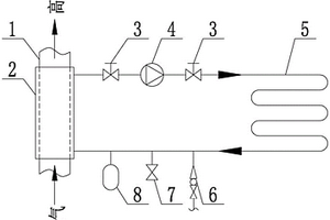 船舶甲板除冰系統(tǒng)