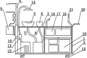 一種消化內(nèi)科病房護(hù)理車(chē)