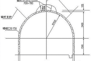 一種井下建/構(gòu)筑物加固材料