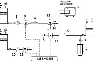 混合絕緣油局部熱故障產(chǎn)氣規(guī)律模擬試驗裝置