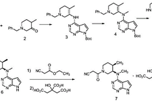 枸櫞酸托法替布的制備方法