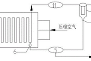 一種危廢干化機氧氣分析設備和干化機