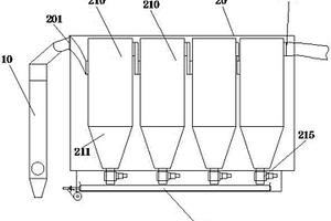 節(jié)能布袋除塵器卸灰系統(tǒng)