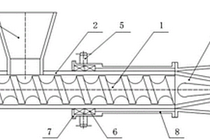 一種高粘度物料分散進(jìn)料機(jī)構(gòu)