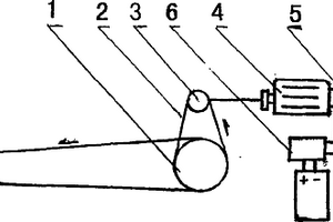 利用健身器材帶動發(fā)電機(jī)發(fā)電轉(zhuǎn)而給蓄電池充電的裝置