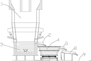 一種爐渣沉淀設(shè)備以及金屬危廢熔煉放渣裝置