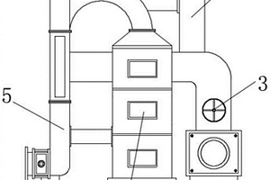 一種危廢庫(kù)廢氣多級(jí)凈化處理裝置