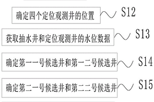 危廢填埋場(chǎng)的垂直防滲帷幕缺陷位置的抽水實(shí)驗(yàn)確定方法