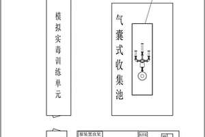 一種模擬危險(xiǎn)化學(xué)品污染的訓(xùn)練系統(tǒng)