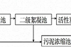 一種無(wú)機(jī)實(shí)驗(yàn)室廢水綜合處理工藝