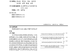 危廢焚燒配伍方法、裝置、存儲(chǔ)介質(zhì)及電子設(shè)備