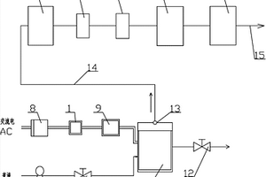 一種連續(xù)監(jiān)測電解處理廢液效果及電解過程產氣的成套裝置及方法