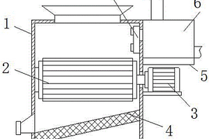 一種土木建筑工程施工廢料環(huán)保處理裝置