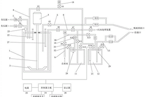 排痰、化痰清痰、吸痰及廢痰液處理系統(tǒng)