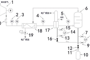 一種用于核電廠放射性廢氣的碳14分離裝置