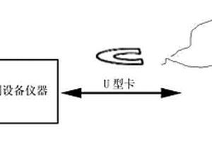 一種適用多種電池的電池夾具器