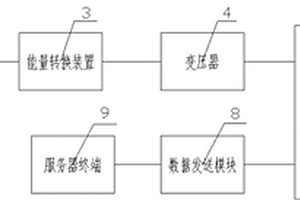 一種高效太陽能光伏發(fā)電系統(tǒng)