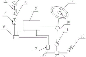 電控動力轉(zhuǎn)向器性能檢測試驗教學(xué)儀