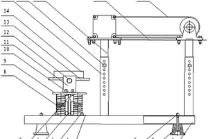 聯(lián)合收割機(jī)谷物損失傳感器動(dòng)態(tài)檢測(cè)性能標(biāo)定裝置