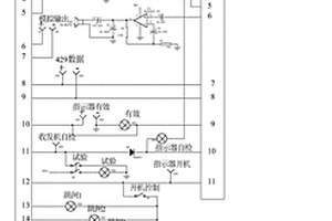 一種高度表測試設備