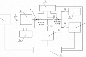 一種電動汽車儲能并網逆變器防孤島檢測系統(tǒng)及檢測方法