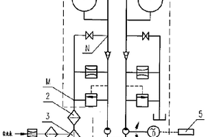 預應力用電動油泵滿載運行性能檢驗裝置