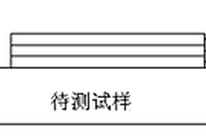 一種基于電位法的疲勞裂紋擴(kuò)展速率測(cè)量方法