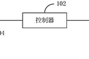 一種執(zhí)行器性能的檢測系統(tǒng)及方法