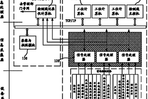 一種機動車檢測線過程記錄儀