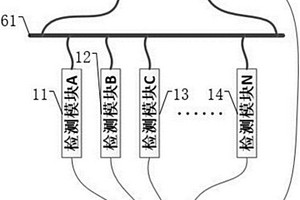 一種大型地面光伏電站發(fā)電性能現(xiàn)場檢測模塊校準系統(tǒng)