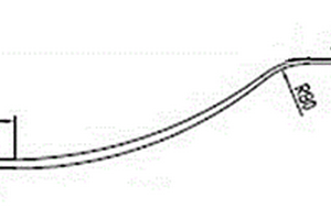 一種在高爾夫電動車上使用的汽車鋼板彈簧