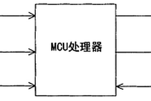 便攜式制動(dòng)性能測(cè)試儀