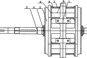 風(fēng)冷式電渦流機(jī)