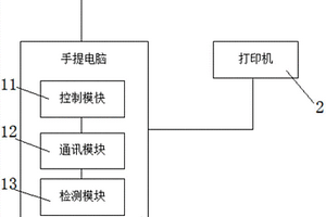 一種移動(dòng)式上門檢測評(píng)估系統(tǒng)