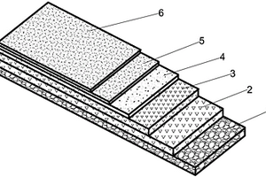 教學(xué)用瀝青混凝土路面結(jié)構(gòu)模型