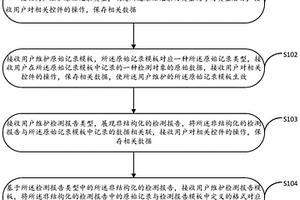 一種自動生成制式檢測報告的方法、系統(tǒng)