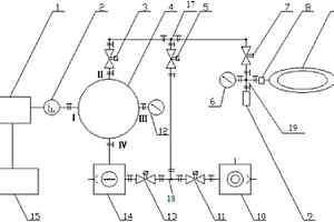 一種用于低溫絕熱壓力容器真空性能檢測(cè)的裝置