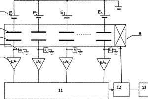 空氣離子遷移率譜分析方法及儀器