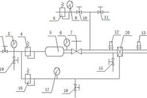 一種多功能電磁氣動(dòng)截止閥試驗(yàn)臺(tái)