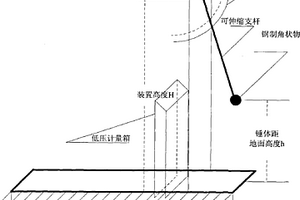 一種低壓計(jì)量箱IK等級(jí)及機(jī)械手檢測平臺(tái)