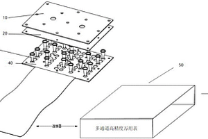 針對(duì)PCR儀的溫度檢測儀