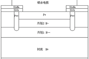 一種穩(wěn)壓二極管及其制造方法