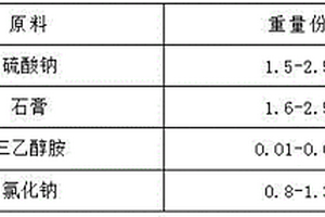 一種用于路面混凝土的早強(qiáng)劑