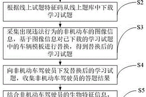 適用于非機動車駕駛員的線上學習方法及系統(tǒng)