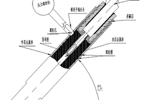 一種帶線纜細長高頻接觸件組裝灌封方法