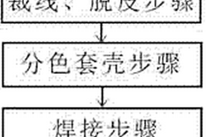 一種USB數(shù)據(jù)線及其制作工藝