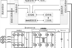 一種電動(dòng)汽車非車載充電機(jī)環(huán)流檢測裝置及其校驗(yàn)方法