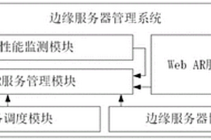 一種面向移動(dòng)Web增強(qiáng)現(xiàn)實(shí)的邊緣服務(wù)器管理系統(tǒng)