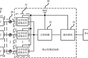 一種指示燈測(cè)試電路及指示燈測(cè)試盒