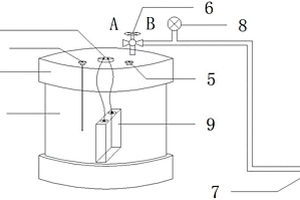 一種檢測鋰電池熱失控產(chǎn)氣速率的試驗裝置